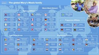 Mary's Meals Network Graphic
